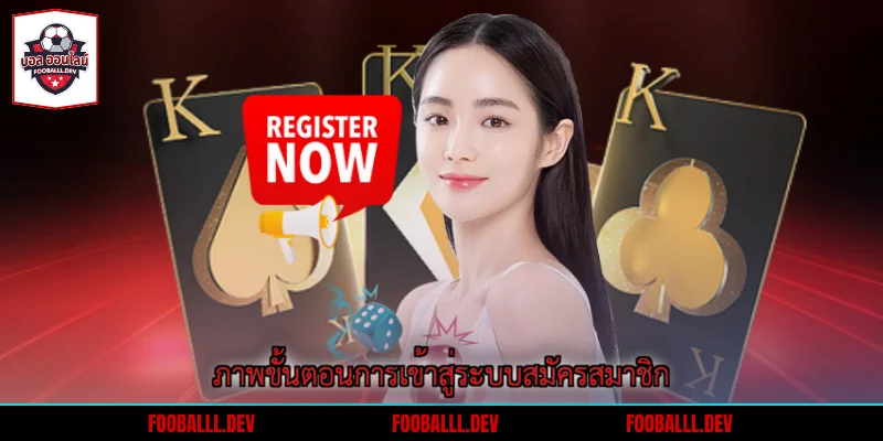 ภาพขั้นตอนการเข้าสู่ระบบสมัครสมาชิก